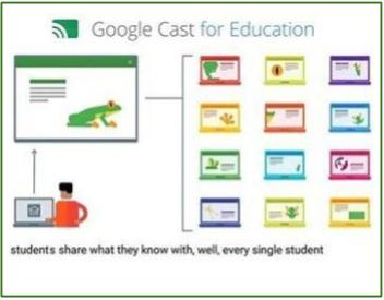 Google Cast for Education